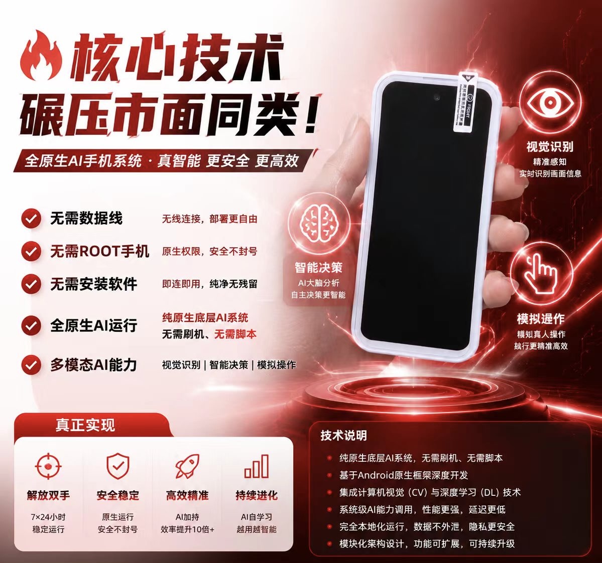 龙虾手机核心技术介绍